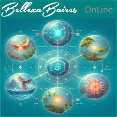 Curso Online de Reiki de los 7 Elementos: Armonía con las Fuerzas de la Naturaleza