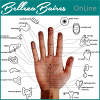 Curso Online de Manopuntura Coreana: Sanación Holística a través de las Manos