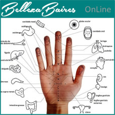 Curso Online de Manopuntura Coreana: Sanación Holística a través de las Manos